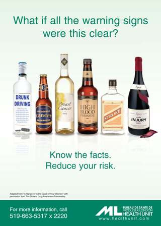 Alcohol Warning Signs – Poster
