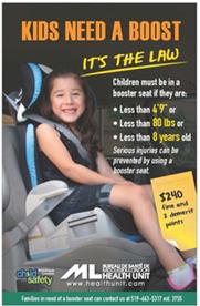 Child Car Seat Safety Middle