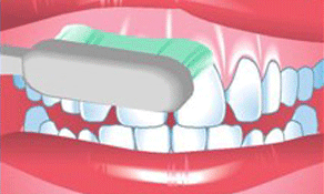 How to brush Brushing teeth
