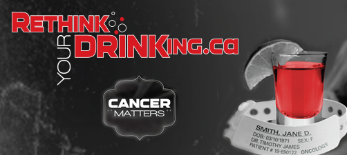 Rethink Your Drinking Poster