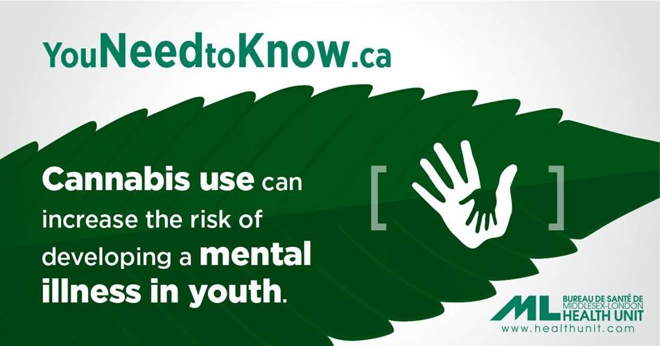 YouNeedtoKnow.ca YouNeedtoKnow.ca