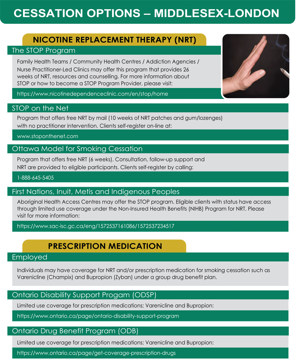 Cessation Options in Middlesex-London