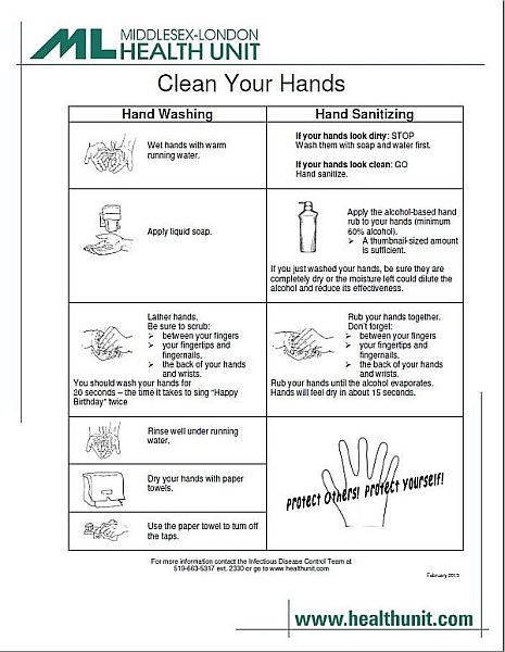 Hand Washing Handouts For Patients