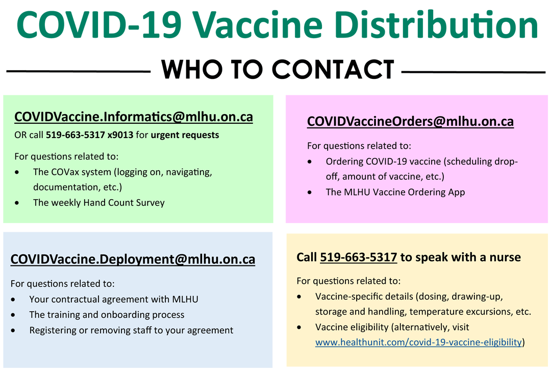 Contact Info - COVID-19 Vaccine Distribution Program