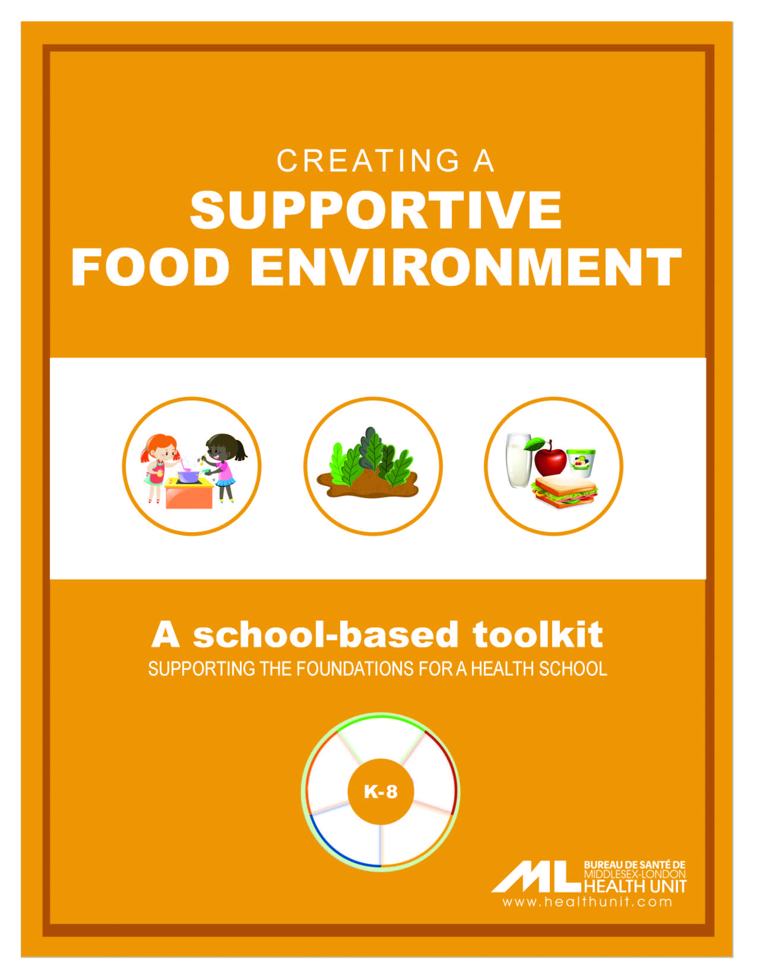 Creating A Supportive Food Environment