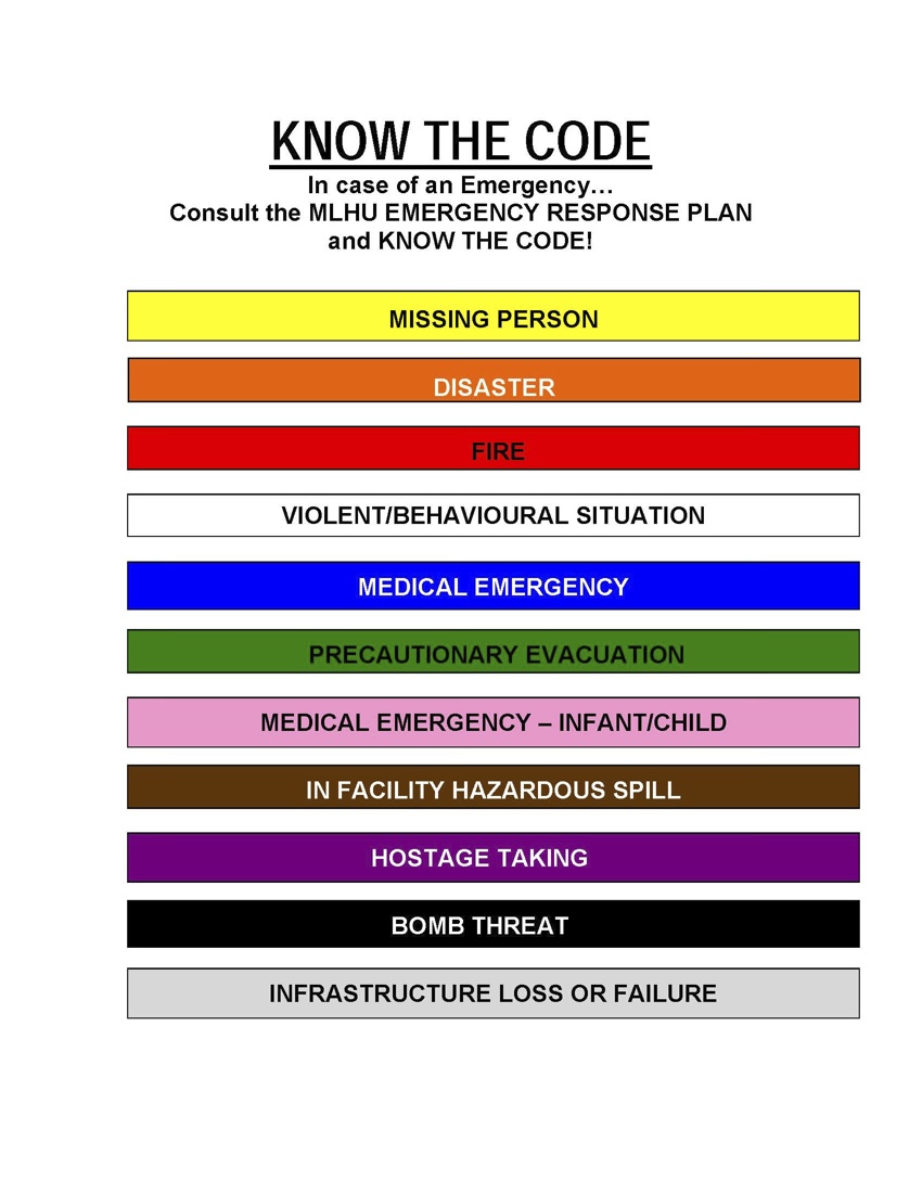 What are some emergency medical codes?