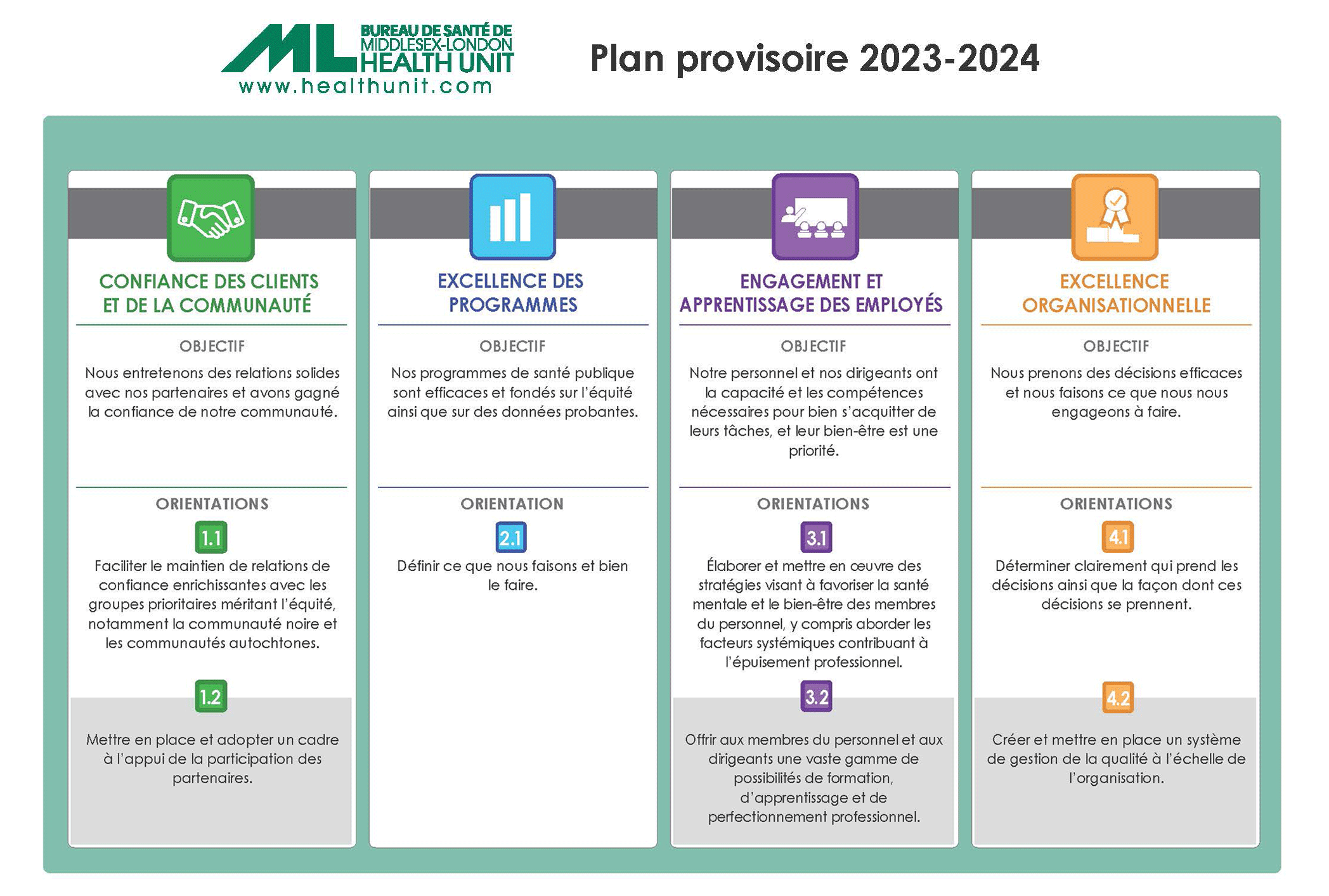 Plan provisoire 2023-2024