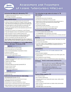 Quick Reference - Assessment and treatment of latent Tuberculosis Infection